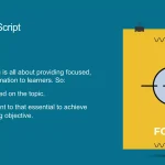 Micro-learning implementation in employee development: A Small Shift for a Big Impact